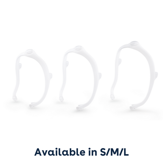 Respironics DreamWear CPAP Mask Frame in Sizes S, M, L