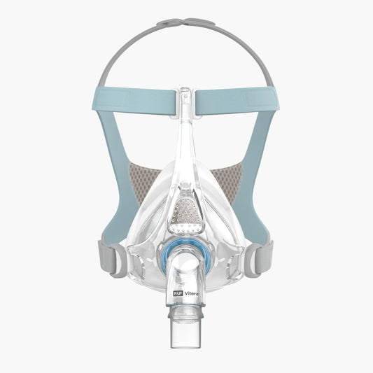 F&P Vitera Full Mask (Cushions FitPack) on grey background.