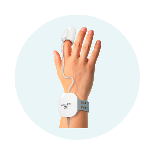 Hand wearing a fingertip sensor connected by a wire to a wrist mounted sleep monitoring device labeled WatchPAT ONE